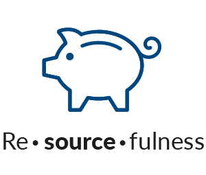 Core-Values-2x2---Resourcefulness1